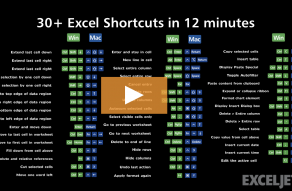 Excel Training Videos | Exceljet